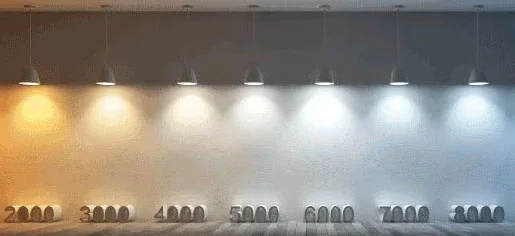 Temperatura de culoare